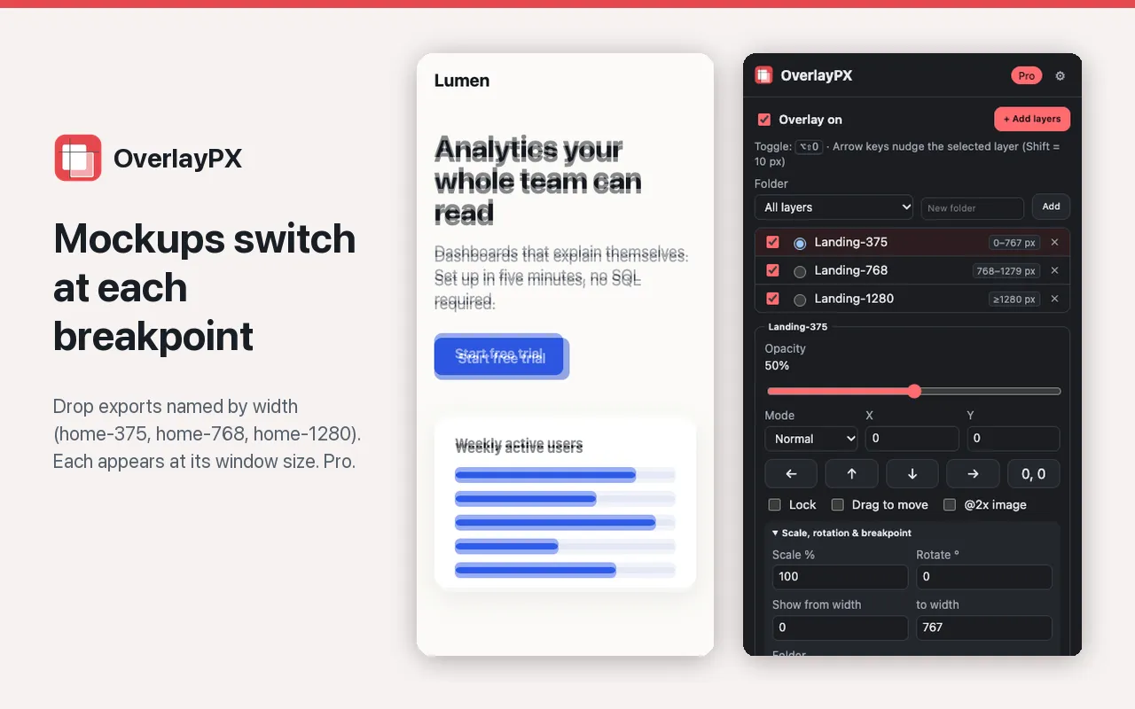 Mockups switch at each breakpoint
